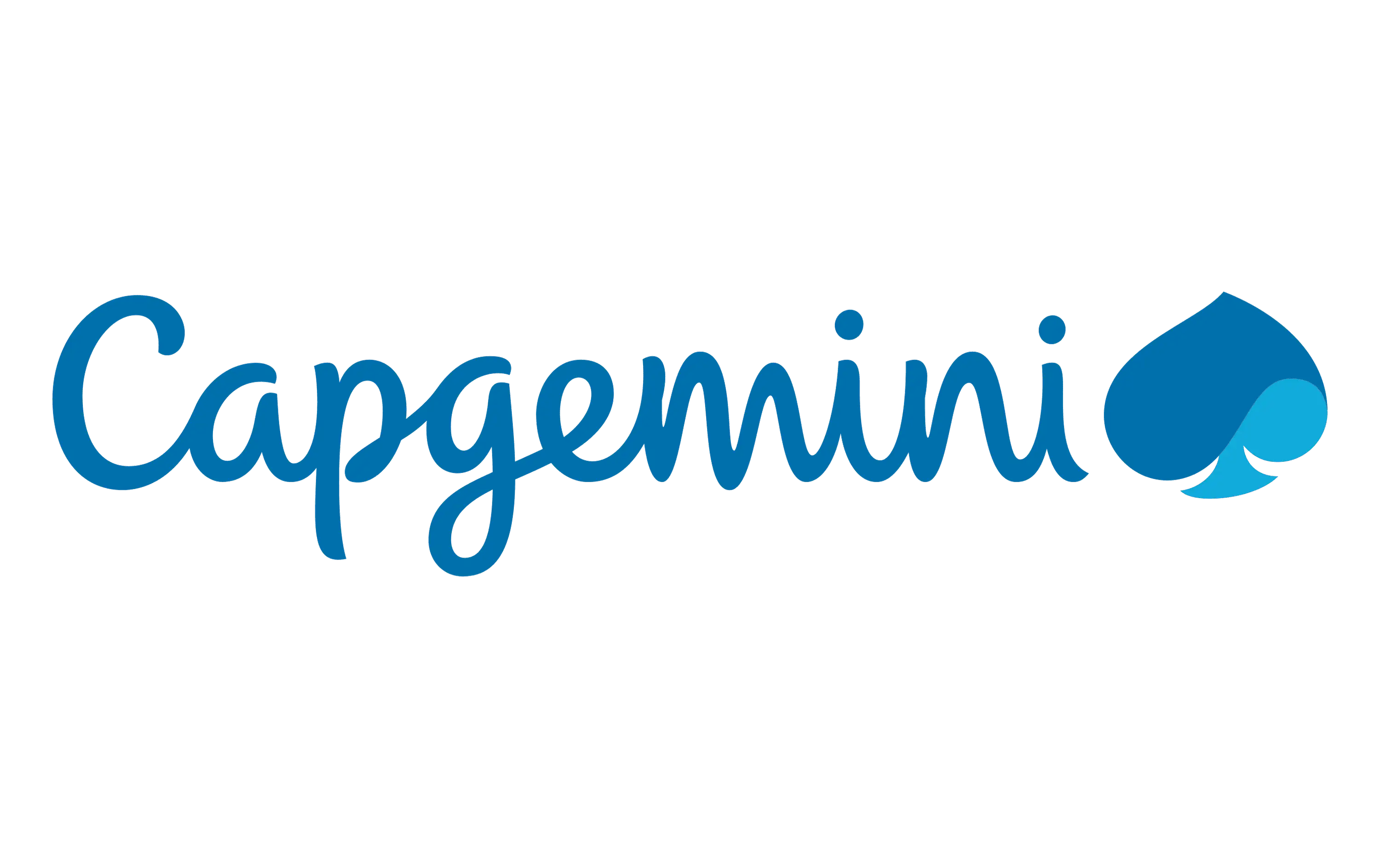 Capgemini AI Lab