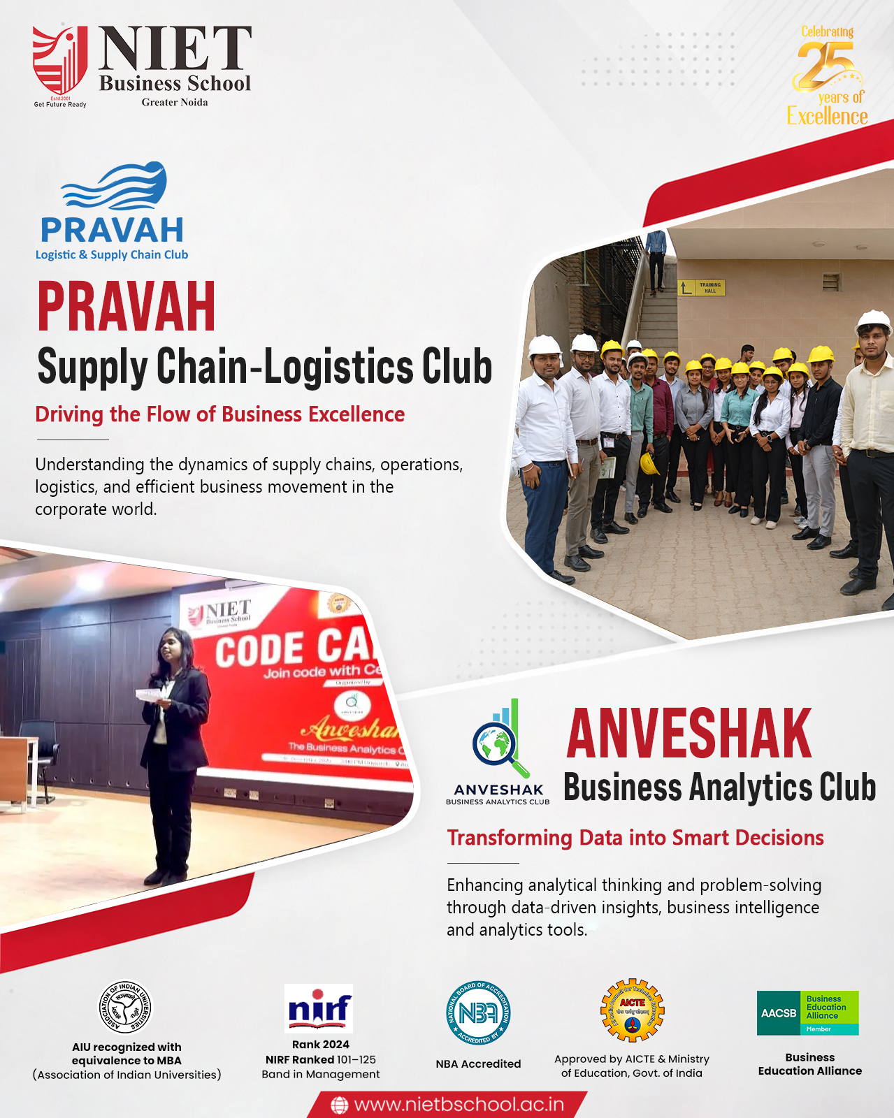 PRAVAH And ANVESHAK Clubs at NIET Business School – Advancing Supply Chain Excellence and Data-Driven Decision Making