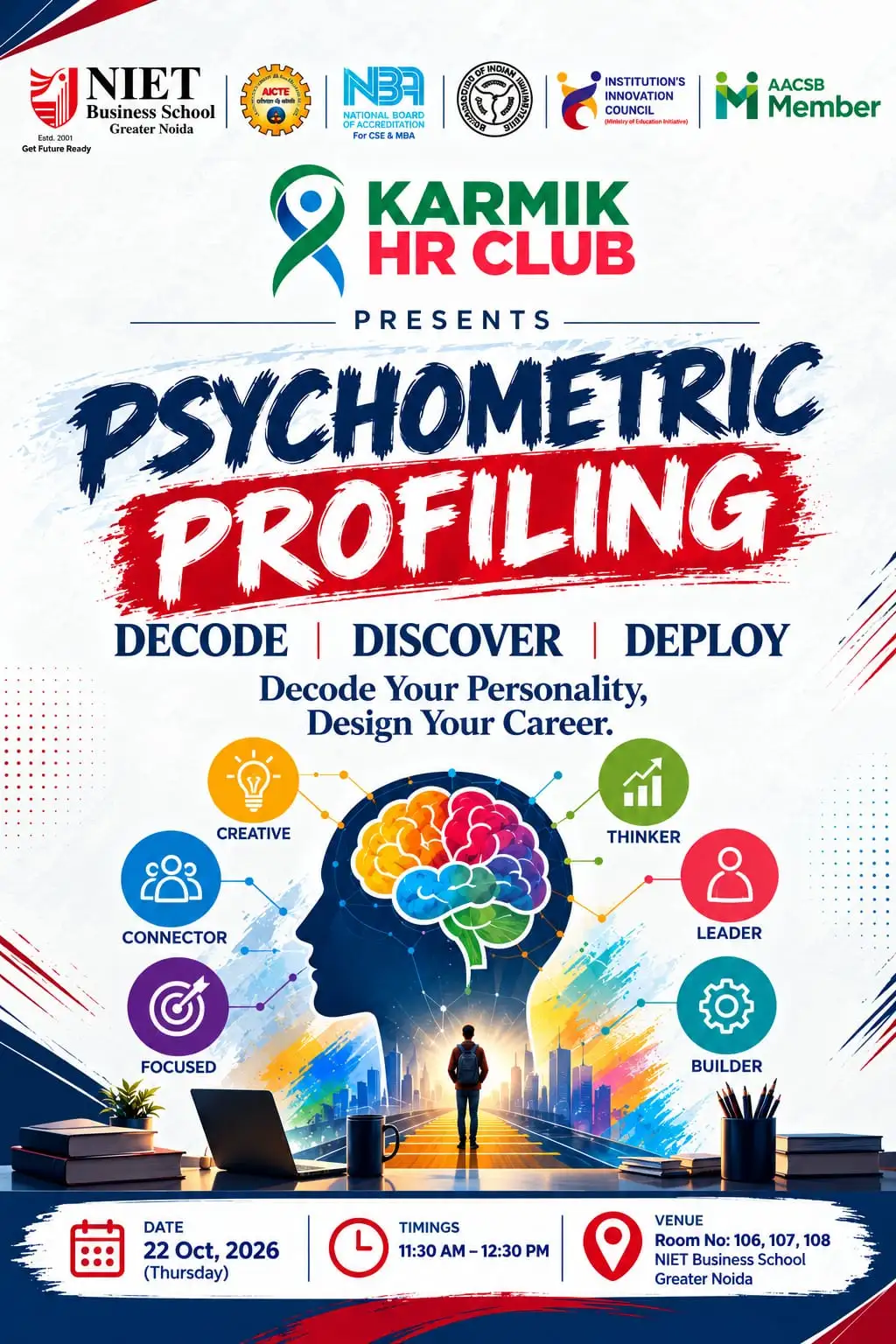 Psychometric Profiling Session by KARMIC HR Club at NIET Business School
