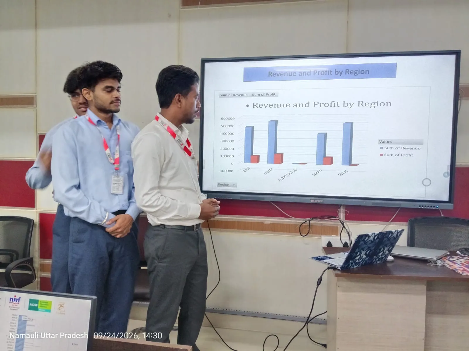 INSIGHTX – The Business Analytics Challenge